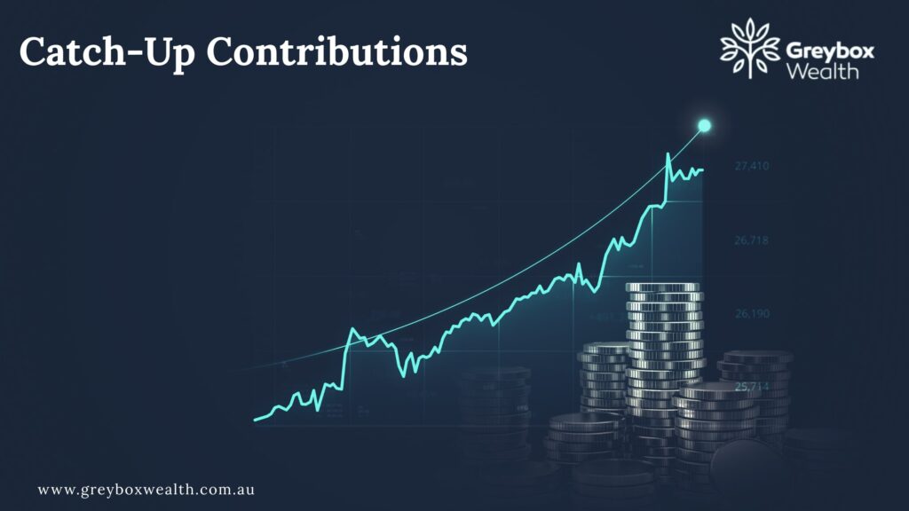 Catch-Up Contributions